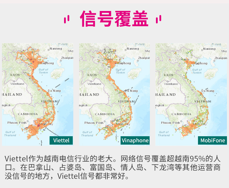 越南手机电话卡4g芽庄岘港富国岛旅游流量上网卡Viettel全境SIM卡 - 图3