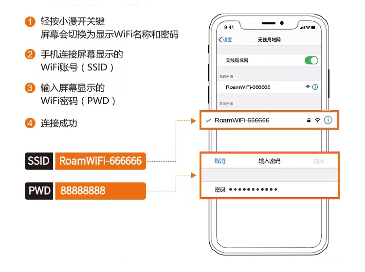 新西兰WiFi租赁4G随身无线移动出国旅游上网蛋无限流量奥克兰南岛 - 图2