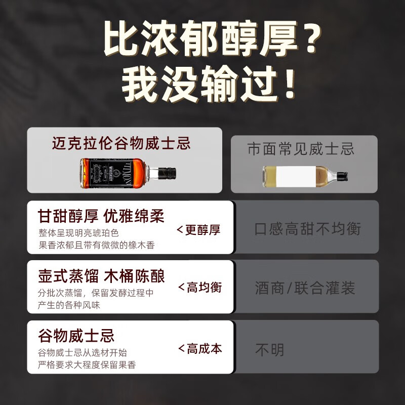 迈克拉伦苏格兰进口威士忌700ml - 图1