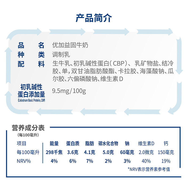 理智派同款光明优加益固牛奶1.5倍乳钙+CBP易吸收250ml*10盒*2 - 图3