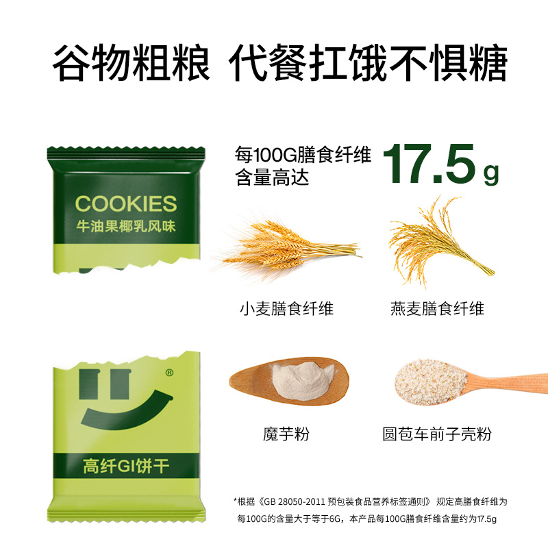 轻食兽代餐饱腹低GI饼干168*4盒牛油果椰乳味早餐办公室零食休闲 - 图1