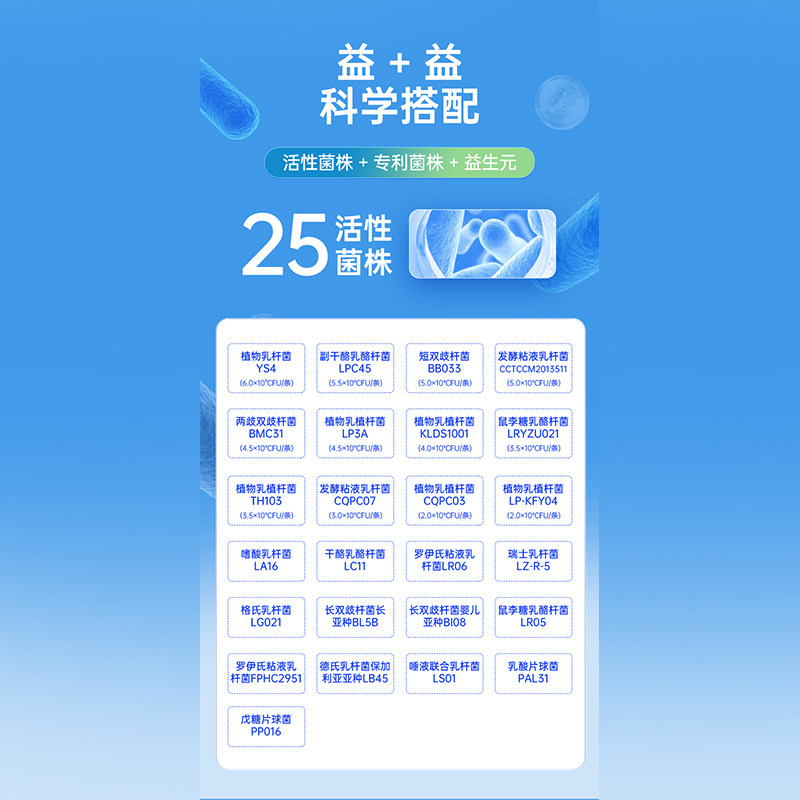乐力善拓肠道益生菌12000亿调理大人成人儿童女性益生元肠胃冻干