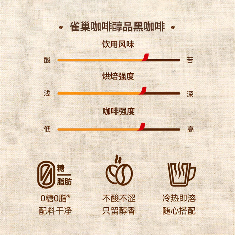 雀巢咖啡醇品美式速溶黑咖啡1.8g*48袋*2盒速溶即溶健身无负担 - 图0