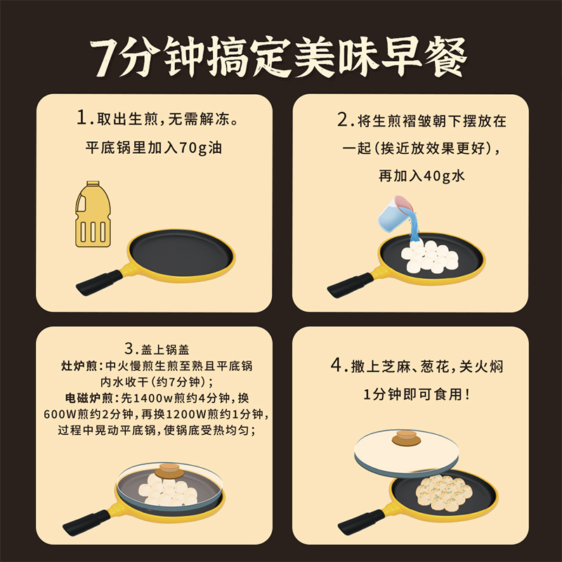 【顺丰包邮】杨过生煎包组合装1805g（5包）包子速食早餐早点-图3