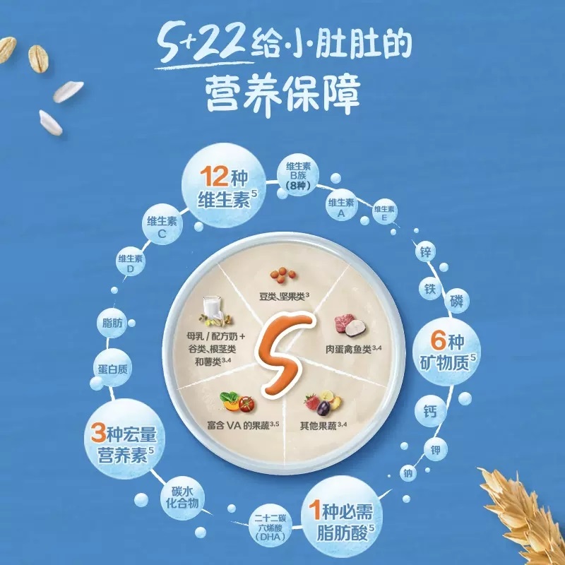 嘉宝高铁米粉番茄牛肉+缤纷水果+蔬菜礼盒250g*3罐
