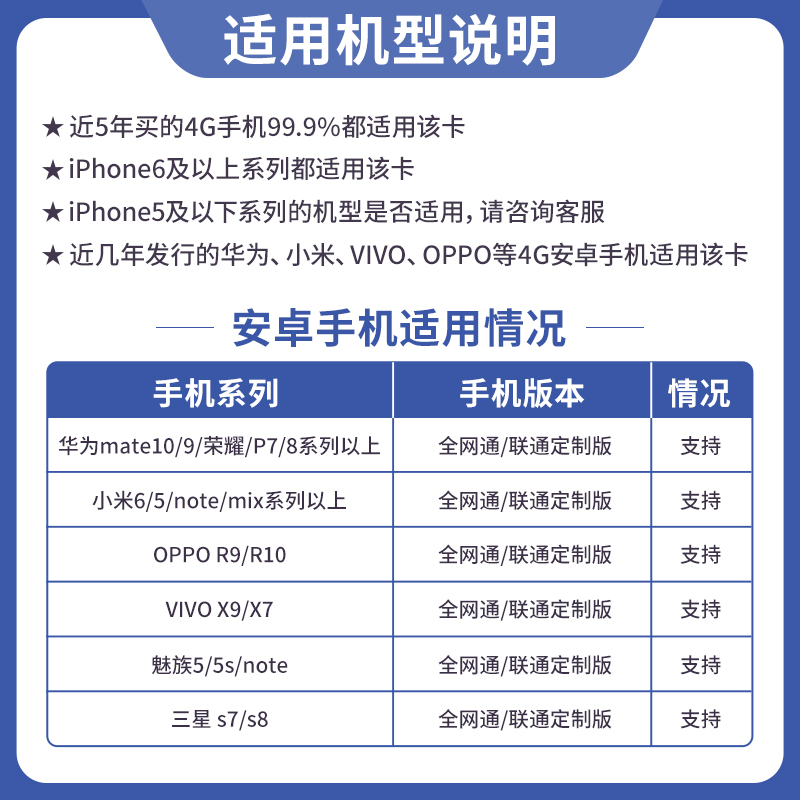 马来西亚电话卡可选无限4G流量手机上网卡沙巴槟城仙本那hotlink - 图3