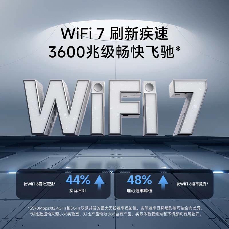 小米智能路由器BE3600wifi7无线双频漏油家用千兆高速穿墙王2.5G-图1