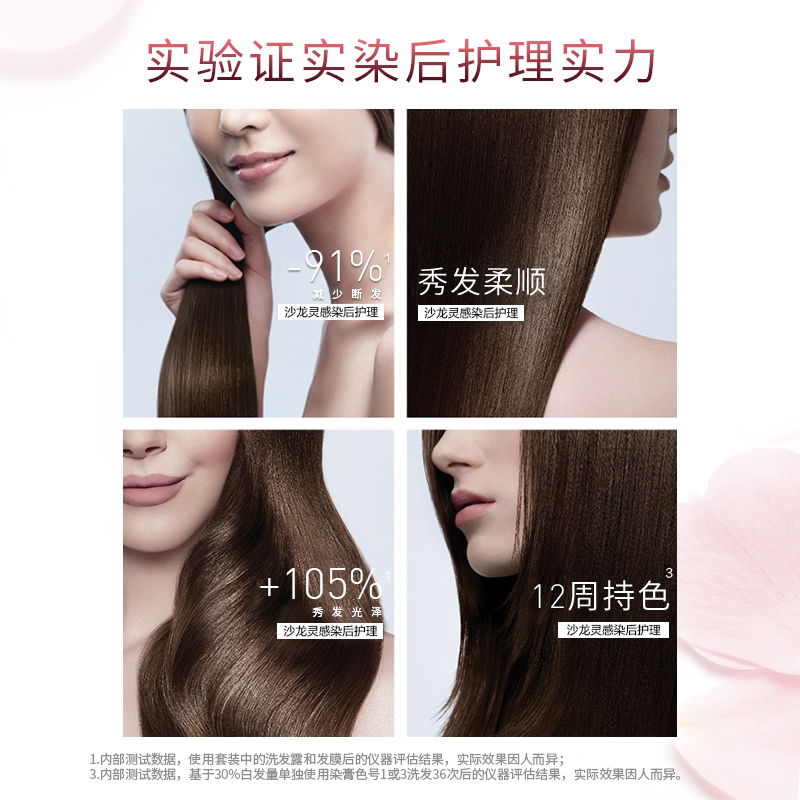 欧莱雅卓韵霜染发剂男女自然黑色遮白发自己在家染发膏霜染头发