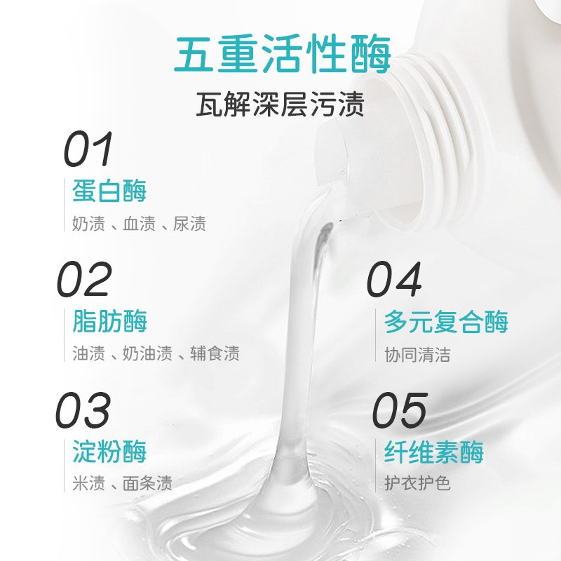 wickle婴儿洗衣液抗菌婴幼儿新生宝宝专用儿童抑菌洗衣液