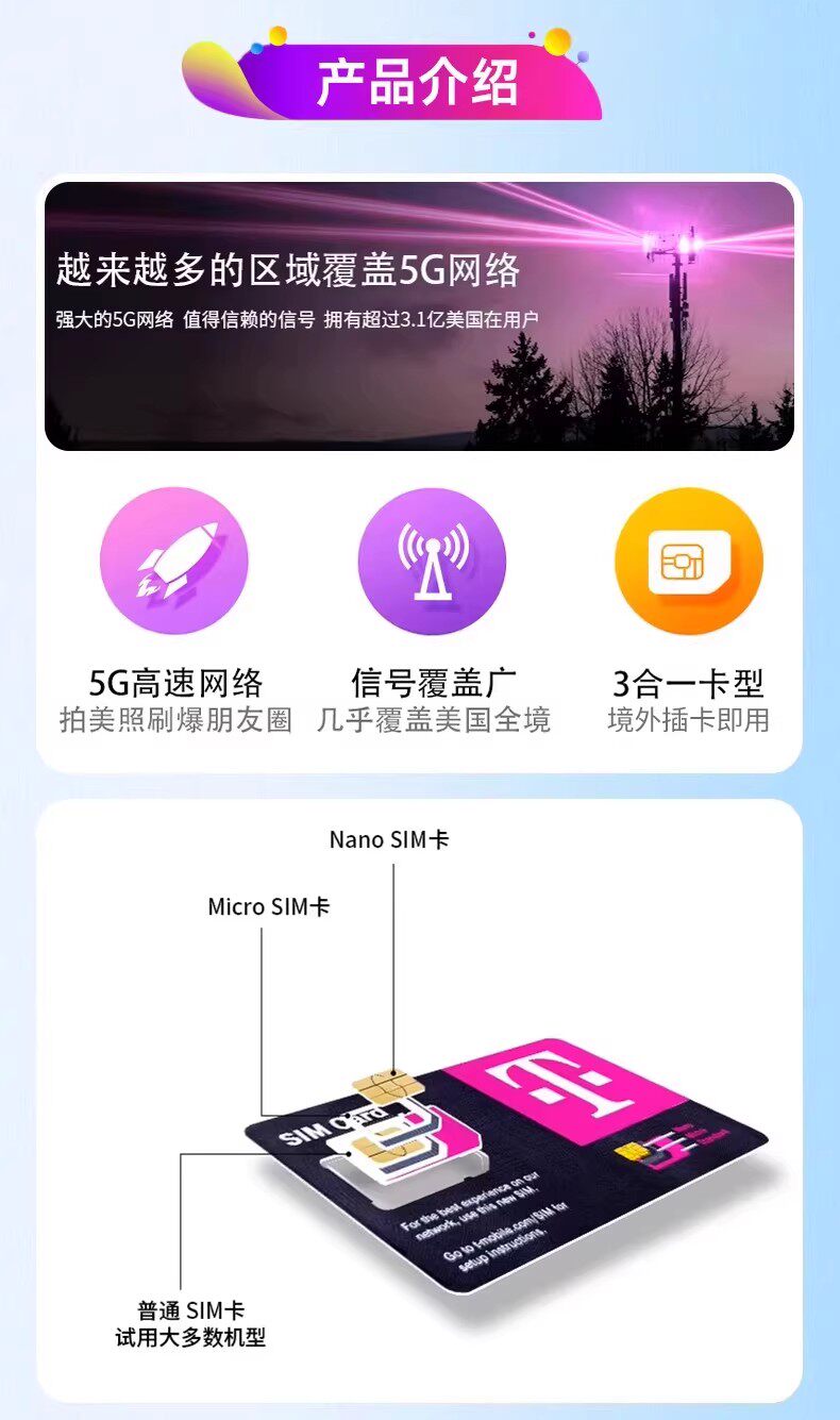 美国电话卡T-mobi手机卡无限高速5G上网流量卡支持ESIM可机场自取