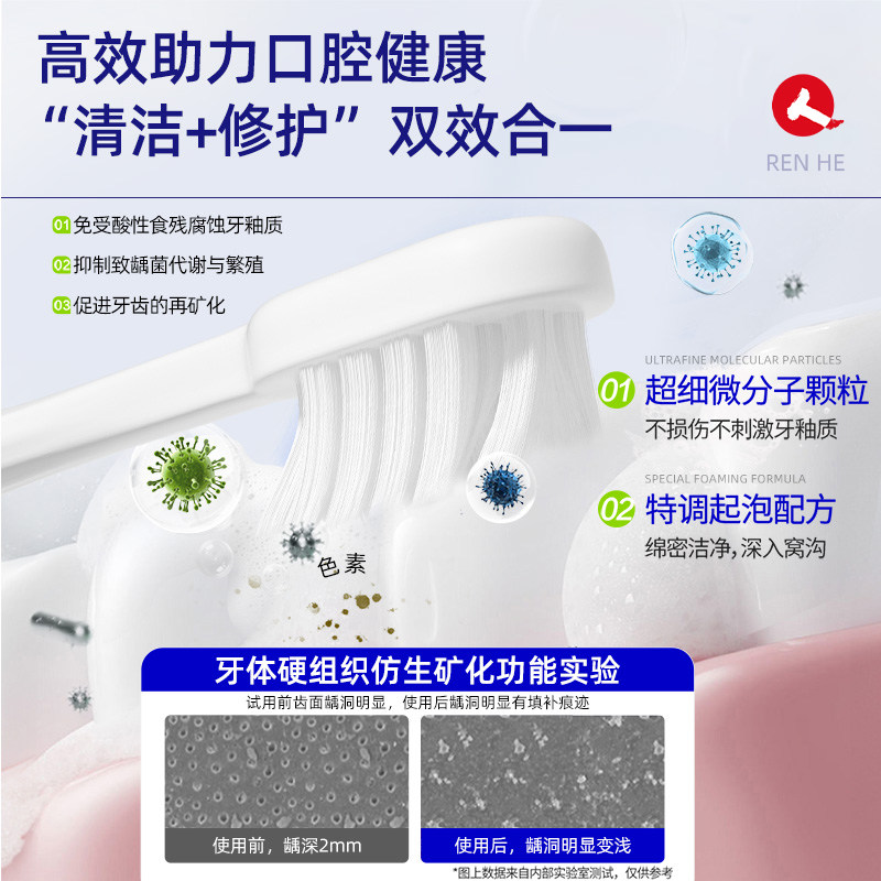 仁和牙齿防龋膏抗敏含氟预防龋齿牙龈炎牙周炎口臭黄黑板牙酸软膏,淘宝优惠券,粉丝福利购,淘宝优惠卷