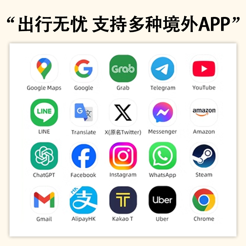 Softbank日本电话卡原生5/4G旅游手机流量上网卡可选5-90天sim卡 - 图2