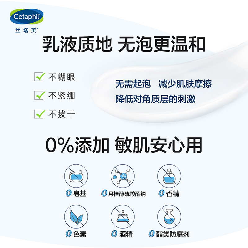 Cetaphil/丝塔芙蓝朋友无泡温和洁面乳591ml+118ml敏感肌洗面奶 - 图2