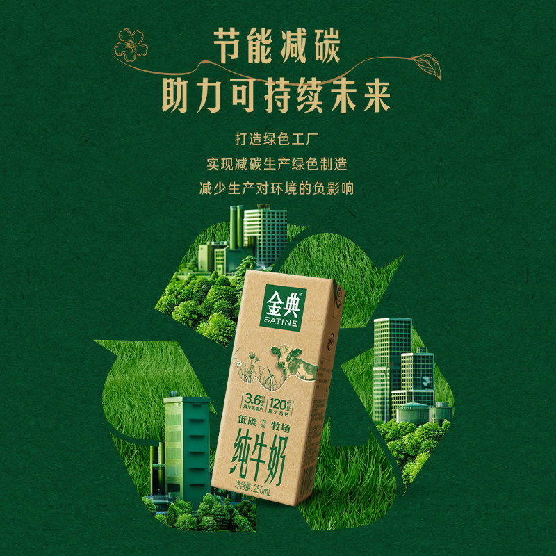 伊利金典纯牛奶250ml*12盒整箱3.6g蛋白高钙学生营养早餐低碳环保