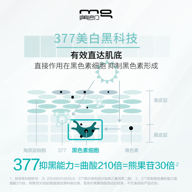  天猫超市贴片面膜