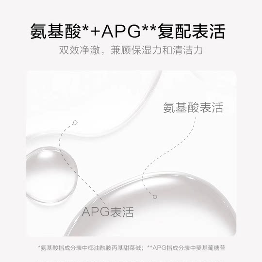 Red baby elephant children's shower gel shampoo two in one