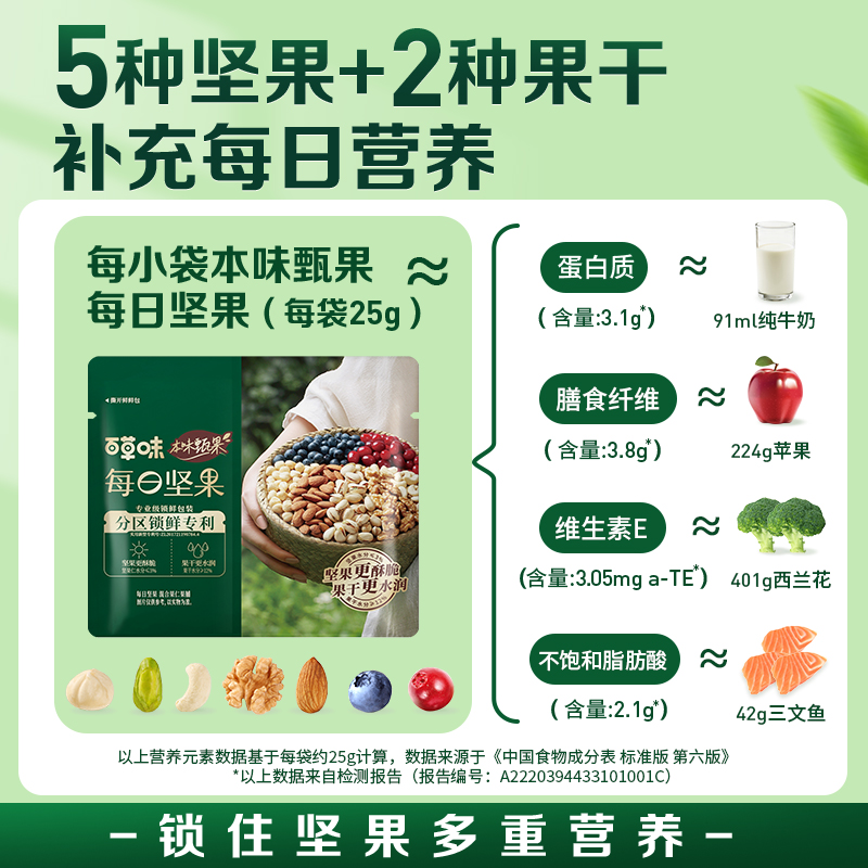 百草味本味甄果每日坚果礼盒750g/30袋孕妇健康特大颗混合干果仁 - 图2