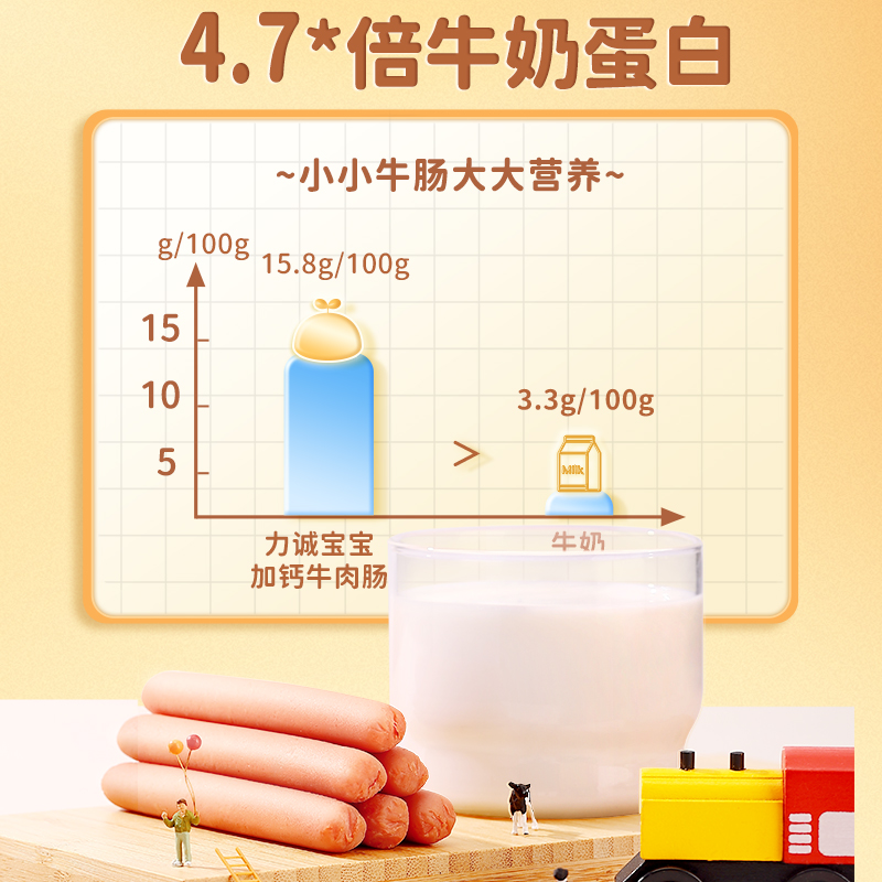 力诚宝宝牛肉肠150g*2罐高钙高蛋白香肠肉肠儿童火腿肠小零食便携