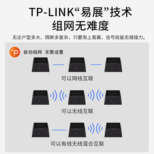 普联TP-LINK WiFi6子母路由器套装K20 AX3000家用千兆双频大户型 - 图1