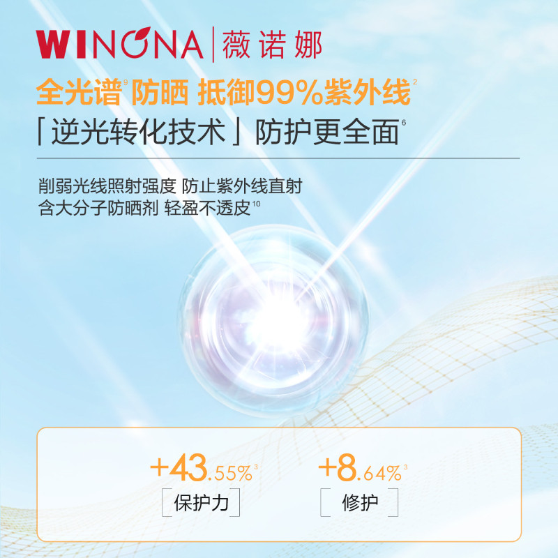【尝鲜派样】薇诺娜清透防晒乳霜敏感肌隔离防晒霜清爽轻薄学生