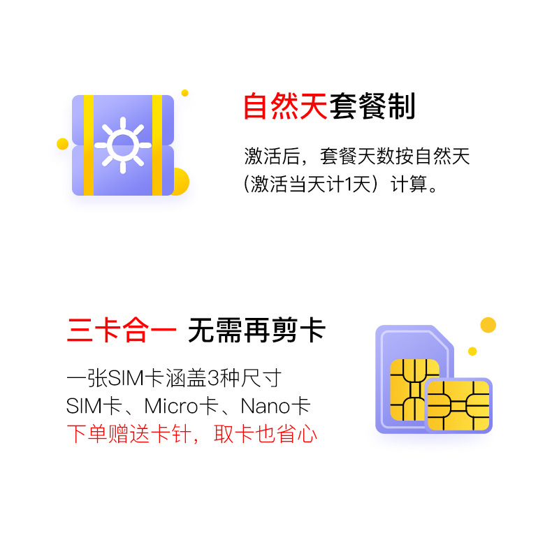 亿点马来西亚电话卡4G高速3G无限流量新马通用手机上网卡仙本那 - 图2