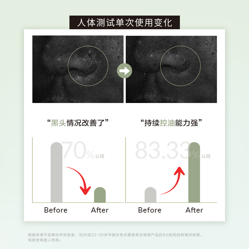 自然堂茶泥膜200g去黑头去角质控油清洁面膜