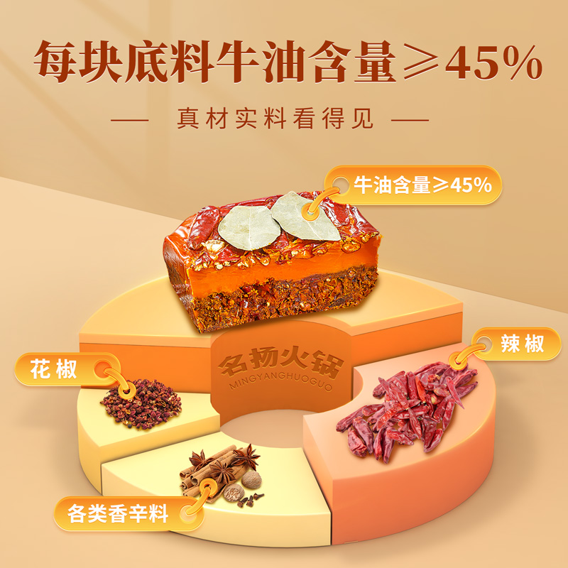 名扬火锅底料牛油麻辣360g/袋麻辣香锅调料小块独立一料多用 - 图1