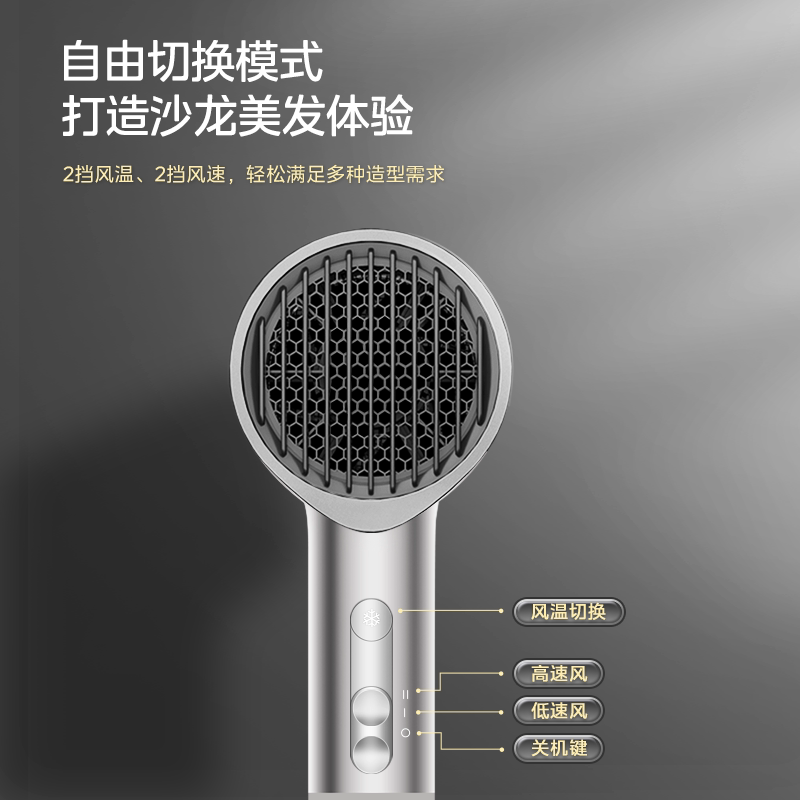 【政府补贴】美的吹风机家用负离子护发大风力速干电吹风宿舍学生