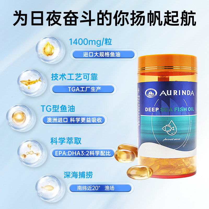 深海鱼油欧米伽3澳大利亚澳琳达大规格EPA+DHA成人及中老年,淘宝优惠券,粉丝福利购,淘宝优惠卷