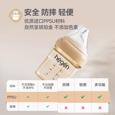 hegenppsu防胀气