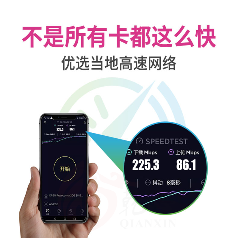 欧洲奥地利电话卡5G/4G欧盟35国通流量手机上网卡旅游SIM卡送插头 - 图1