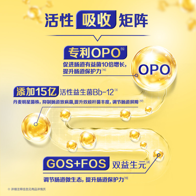 【脑力升级不设限】飞鹤星飞帆儿童成长配方奶粉4段3-6岁750g*6罐