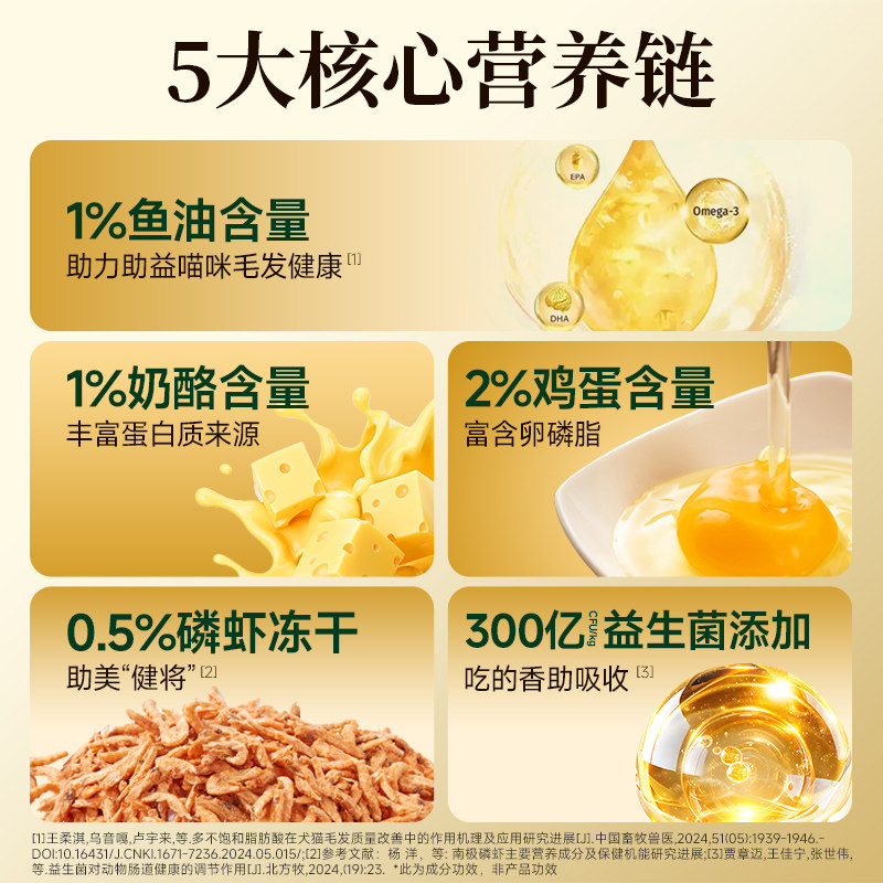 宽福全价猫粮六拼无谷冻干猫粮2.5斤鲜肉冻干成幼猫主粮营养均衡,淘宝优惠券,粉丝福利购,淘宝优惠卷