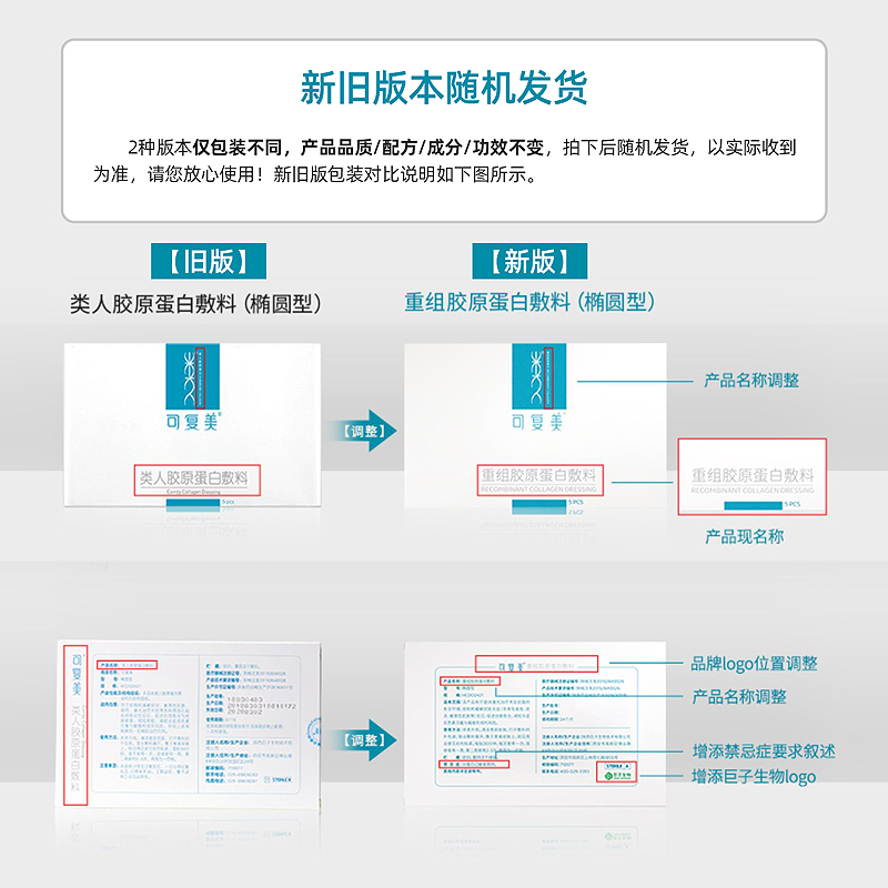 可复美重组胶原蛋白敷料1片/盒敏感肌术后痤疮修护创面愈合非面膜 - 图1