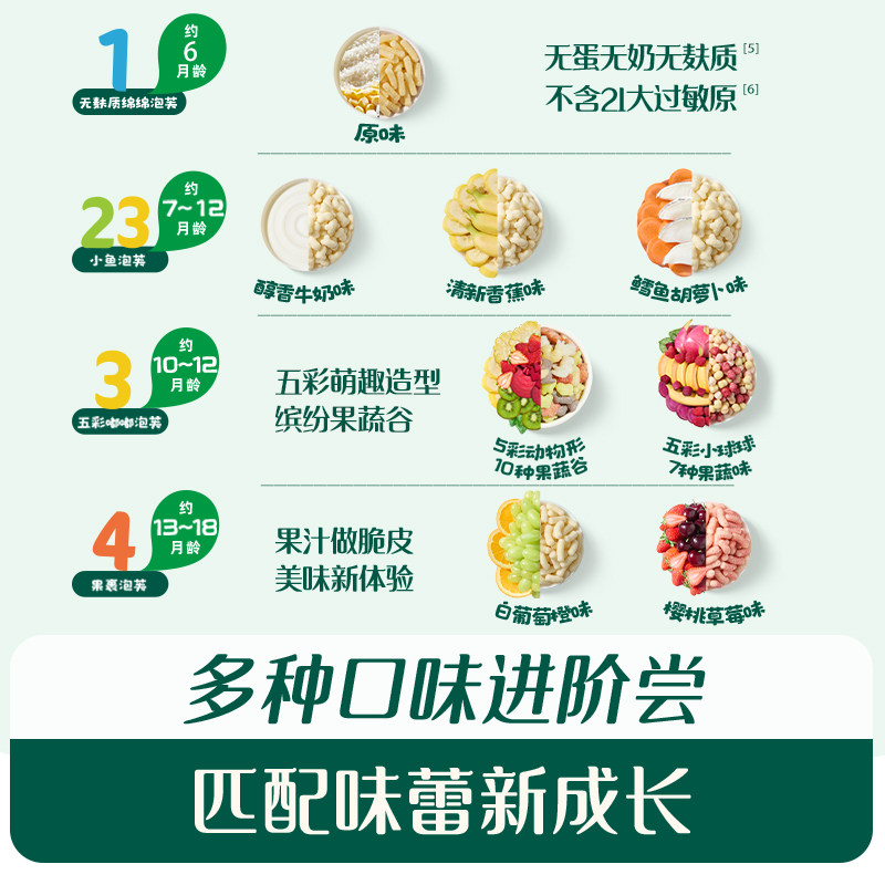 英氏婴幼儿泡芙牛奶香蕉鳕鱼味宝宝辅食儿童零食磨牙饼干