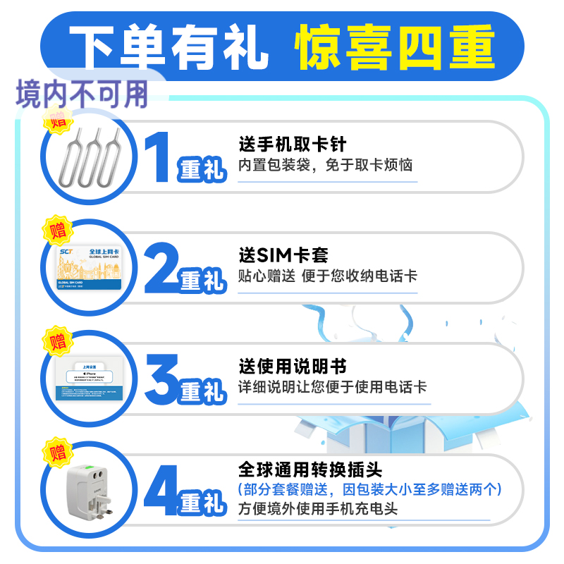 迪拜电话卡阿联酋手机上网卡高速阿布扎比3/5/7天4G/5G无限流量