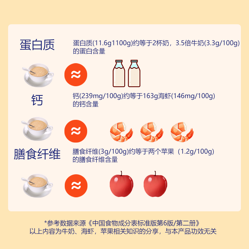 阿华田麦片可可/牛奶杯装燕麦早餐即食懒人冲泡热饮开学代餐速食