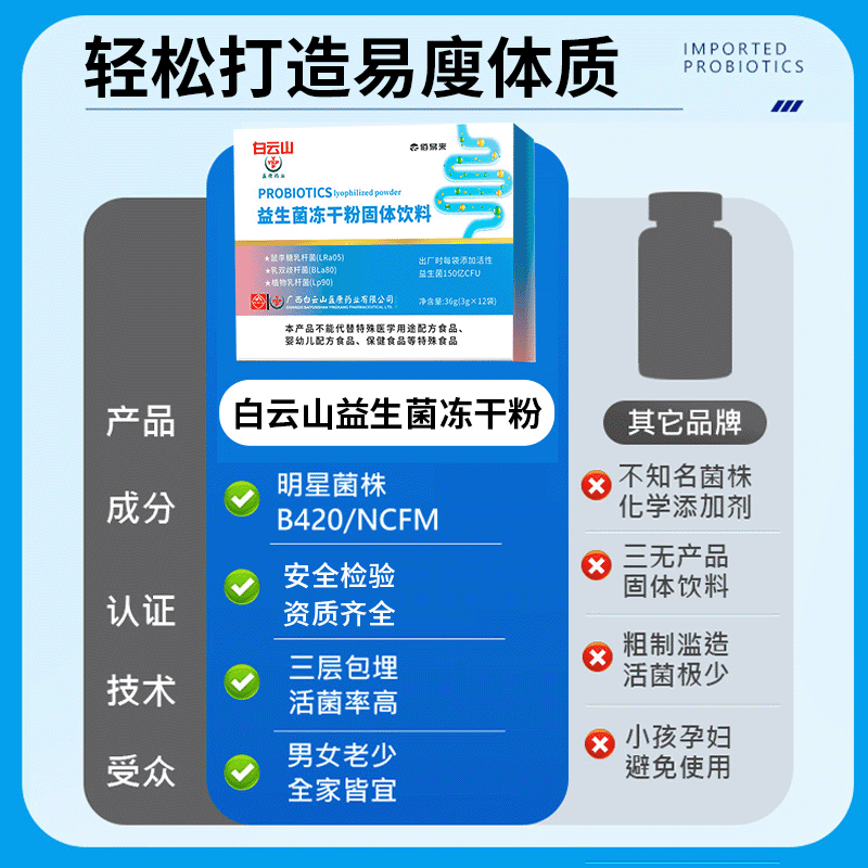  爱方保健用品保健食品