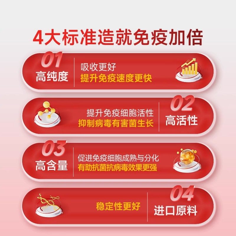 谷登猫咪乳铁蛋白0乳糖猫用补铁蛋白有助提高抵抗力,淘宝优惠券,粉丝福利购,淘宝优惠卷