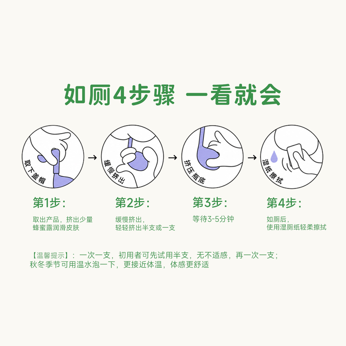 周十五益生菌蜂蜜露栓孕妇专用外用软管亲肤好操作待产包女性月子