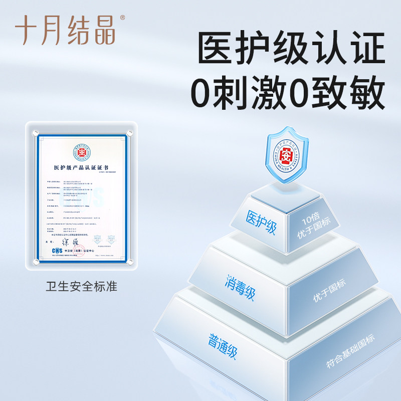 十月结晶新生婴儿隔尿垫护理垫床上防水透气一次性宝宝秋冬季用品,淘宝优惠券,粉丝福利购,淘宝优惠卷