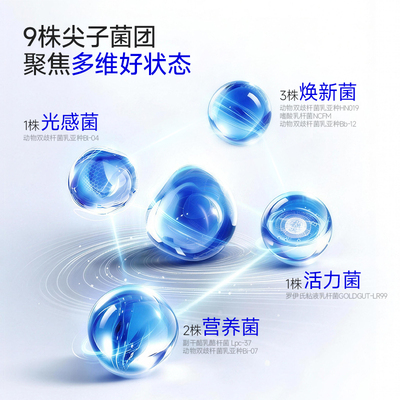 万益蓝小蓝瓶益生菌4层肠屏障