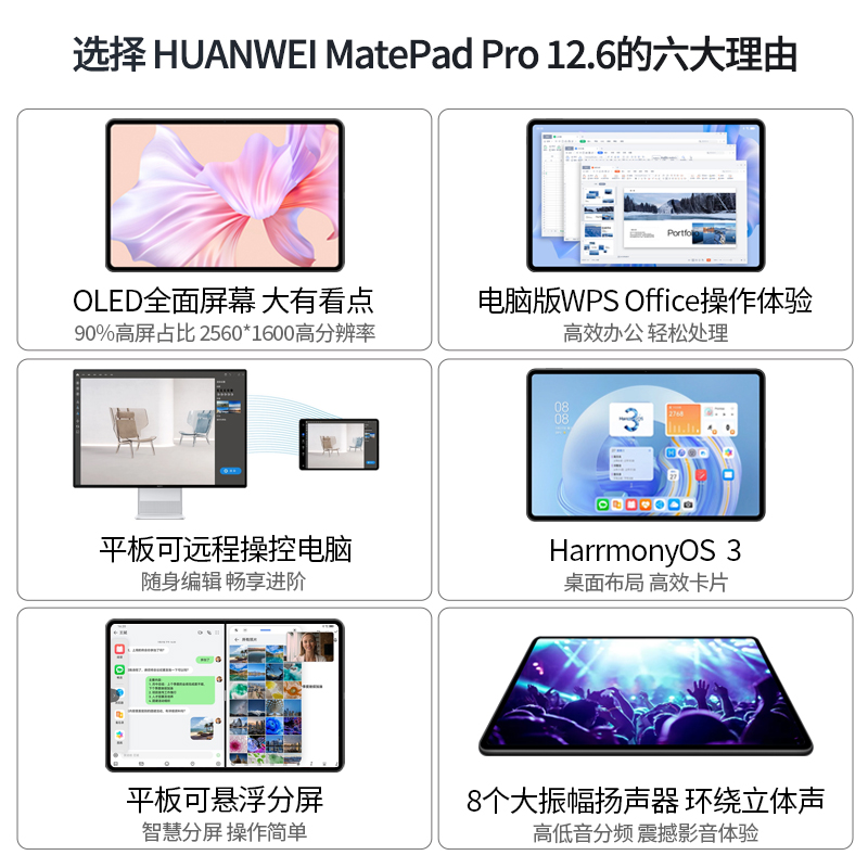 华为平板电脑MatePadPro12.6英寸商务旗舰办公绘画学生学习网课用 - 图2