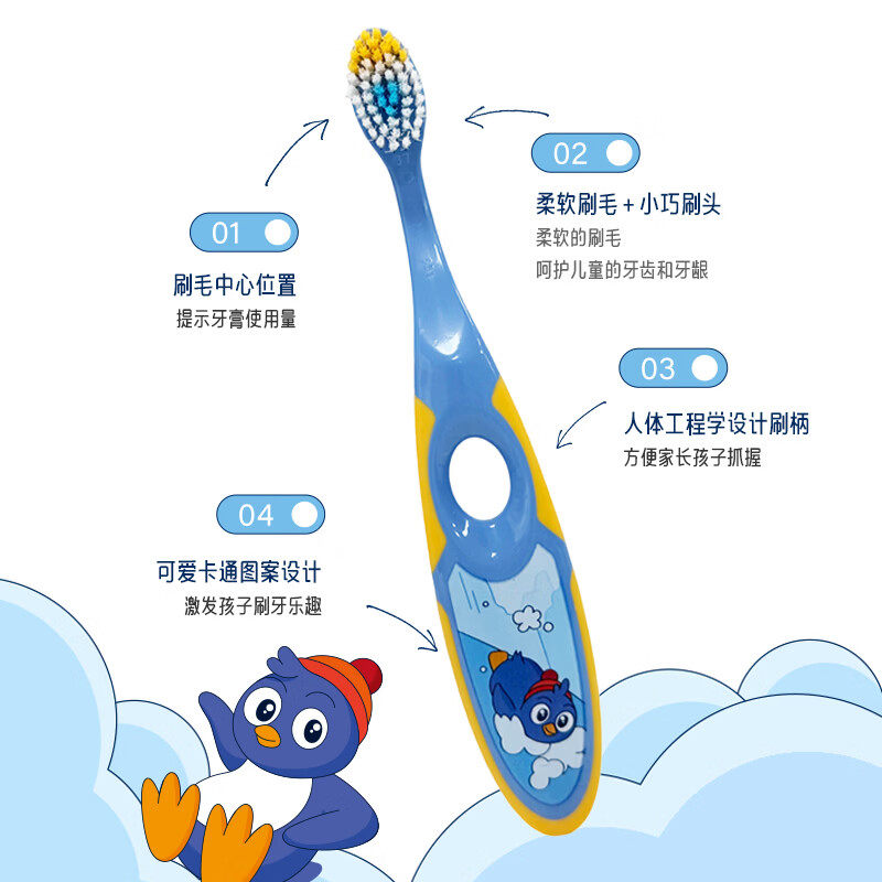 Jordan婴幼儿童宝宝软毛牙刷4支装3-5岁2段护齿乳牙儿童牙刷进口