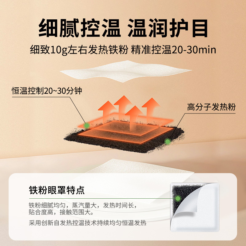 葵花蒸汽热敷眼罩洋甘菊香型8片*1盒
