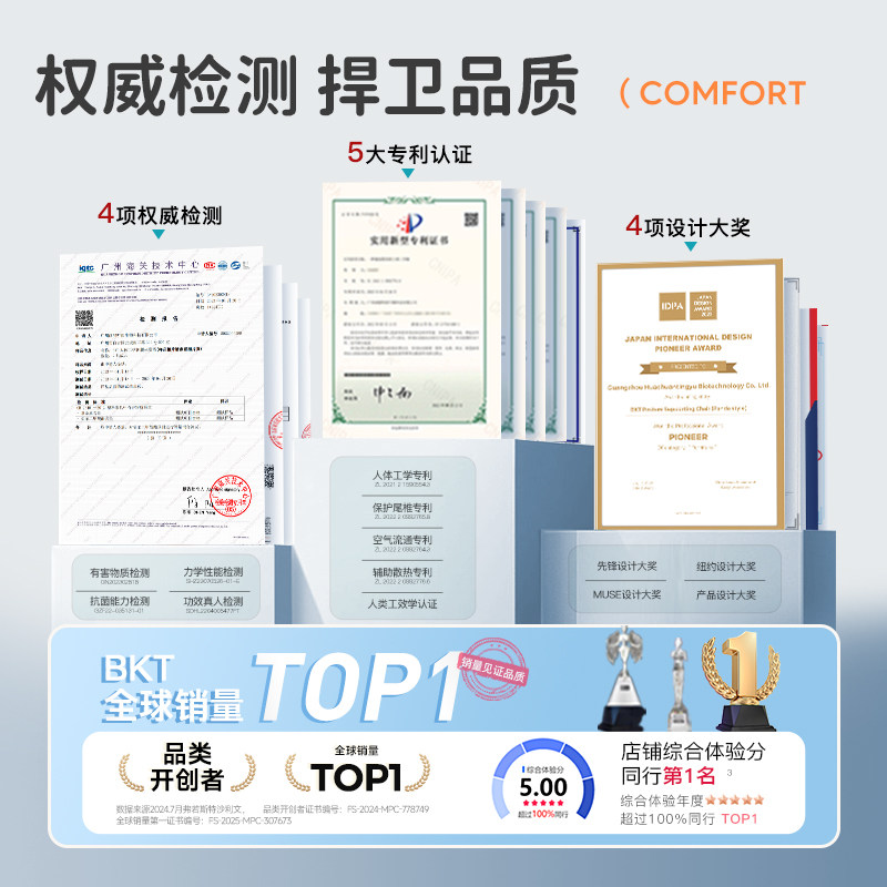 BKT护腰坐垫喂奶神器久坐神器腰靠腰部支撑靠垫床上靠背椅坐姿椅,淘宝优惠券,粉丝福利购,淘宝优惠卷