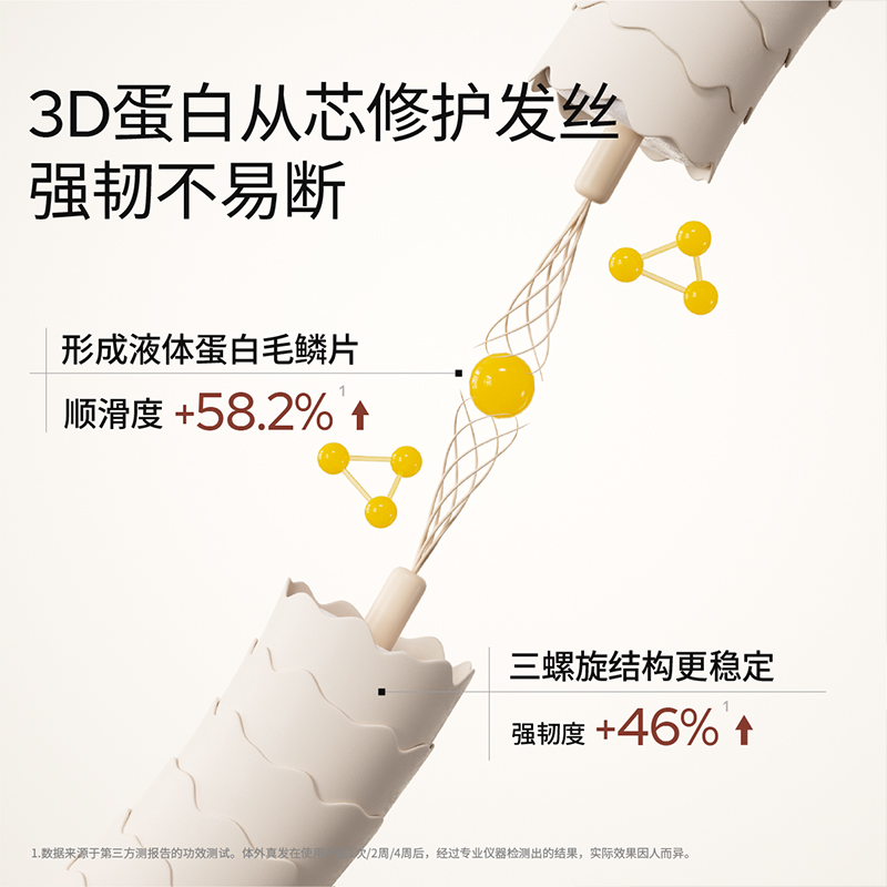 roye若也发丝蛋白护发喷雾柔顺改善毛躁修护烫染精油顺滑亮泽