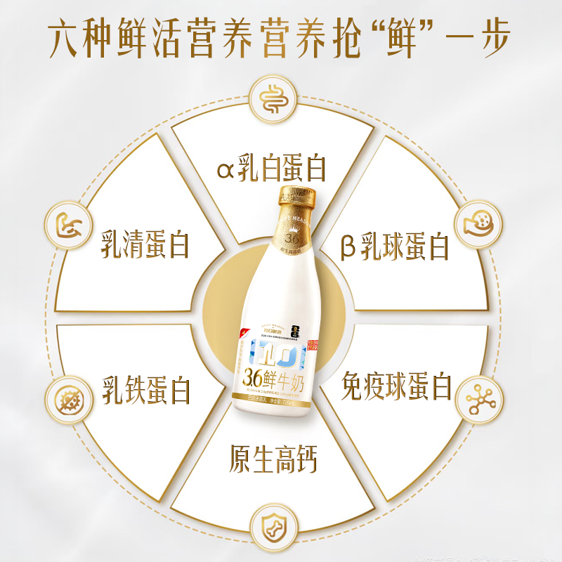 详情领优惠【每日鲜语】鲜牛奶720ml*4瓶生牛乳高钙牛奶新鲜纯奶
