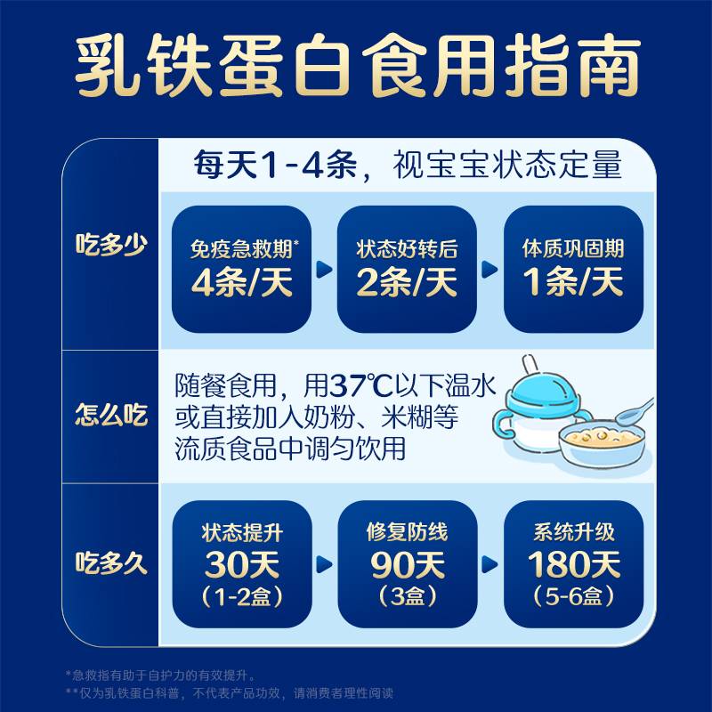 合生元HMO乳铁蛋白益生菌30袋*3g儿童含免疫球蛋白增强3岁+