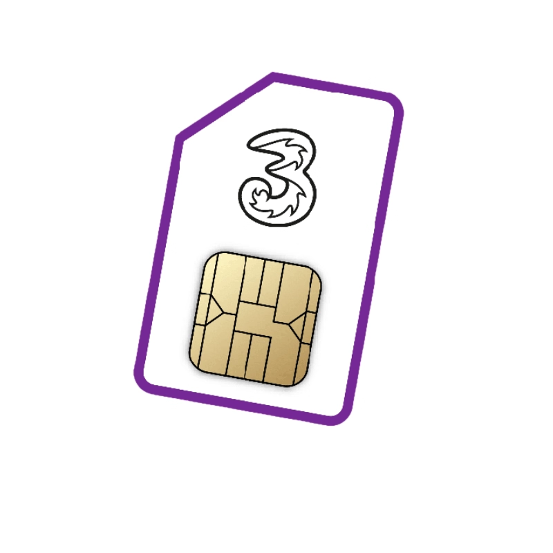 爱尔兰英国5G电话卡伦敦无限流量旅游流量上网卡北欧手机卡Three - 图1